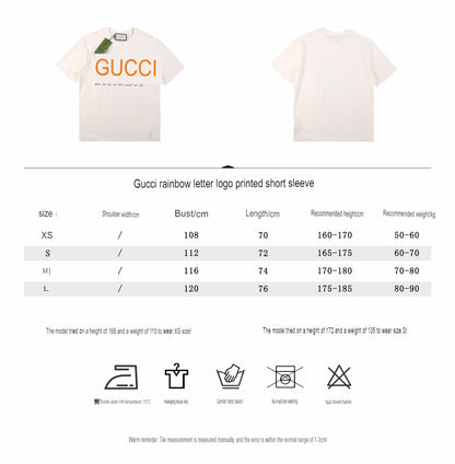 Gucci Cities Block Letter T-Shirt - White